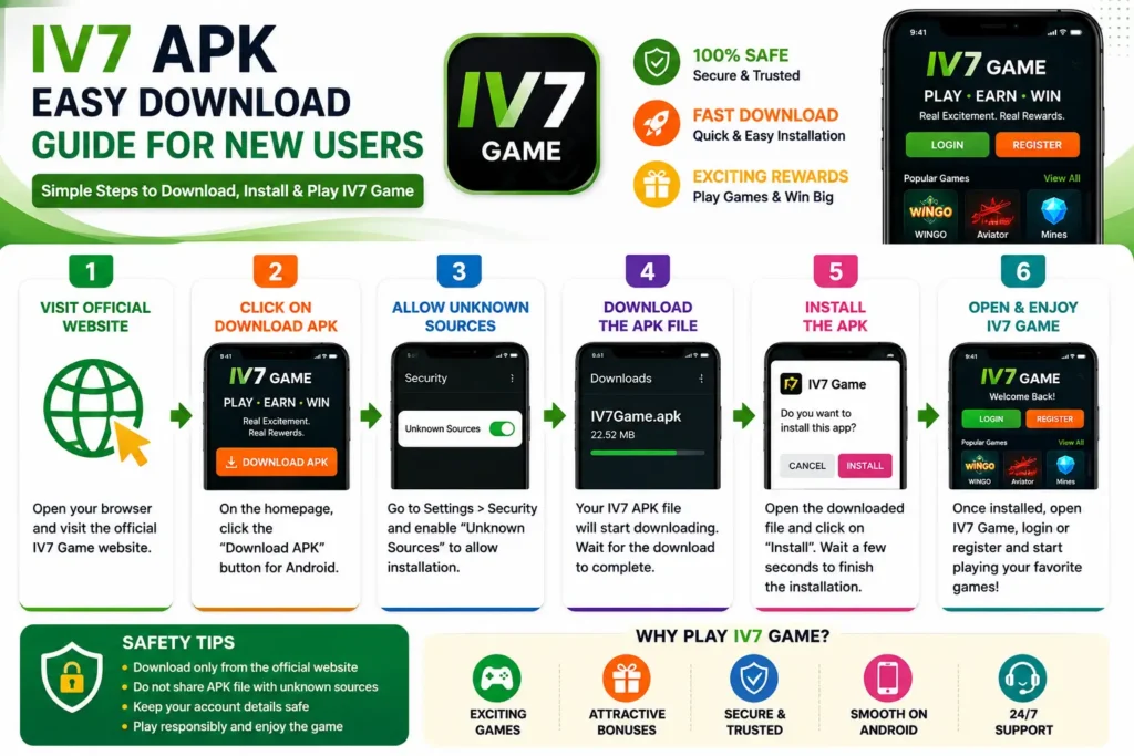 IV7 APK Download